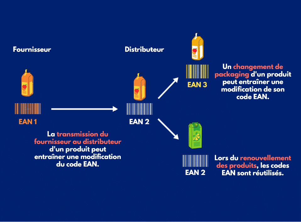 60fea72b4496fe9ab0d4a545_EAN