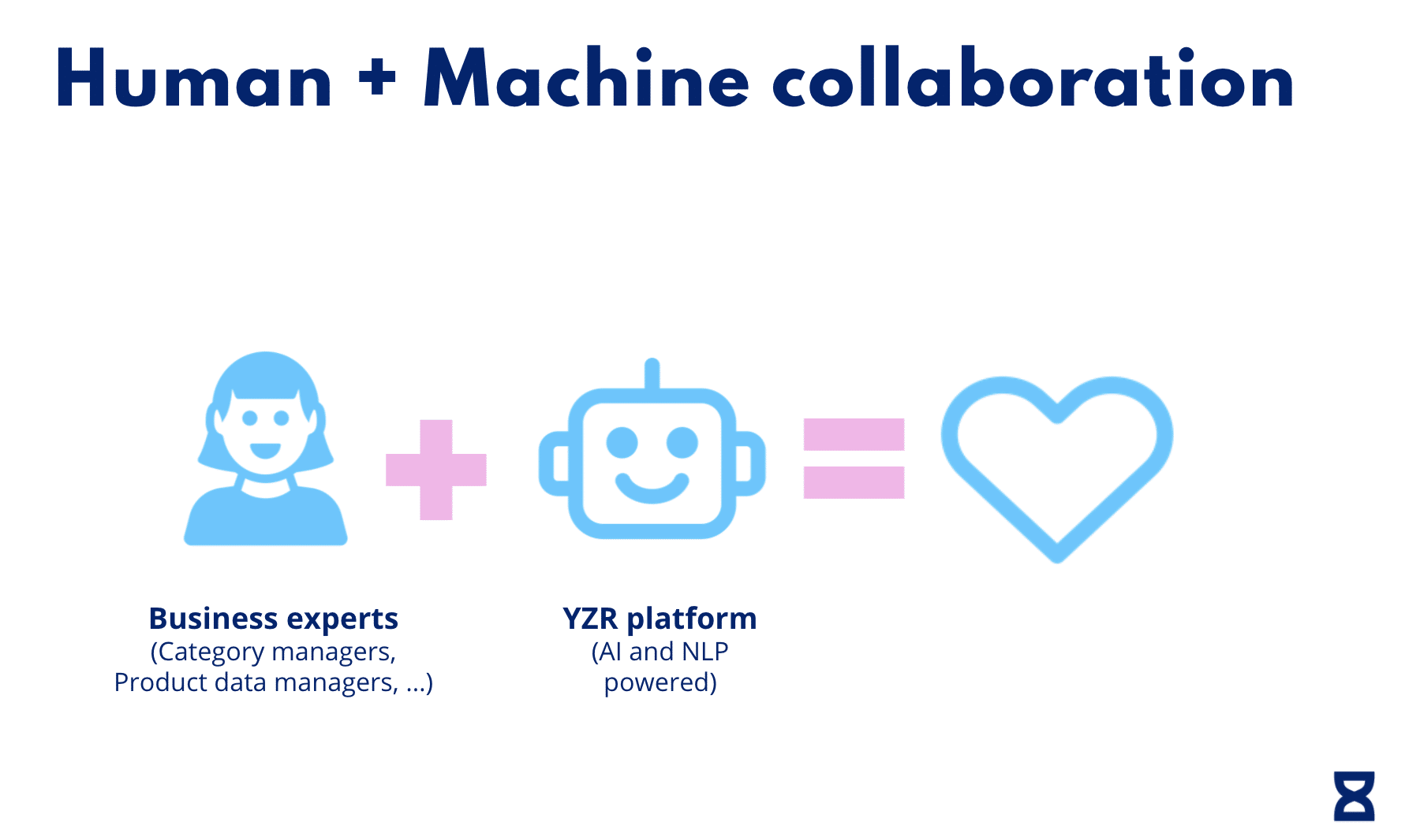 AI to leverage your Product data quality