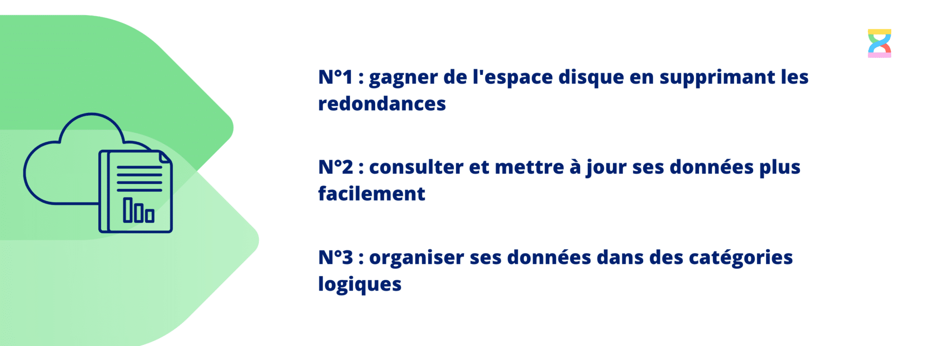 Pourquoi normaliser des données ?